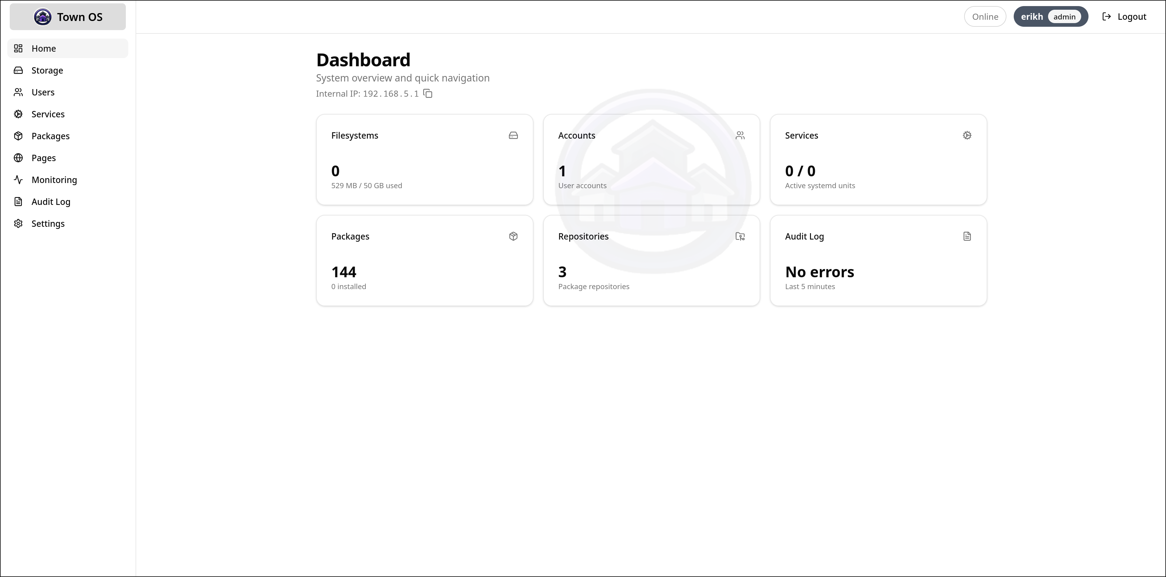 Dashboard overview
