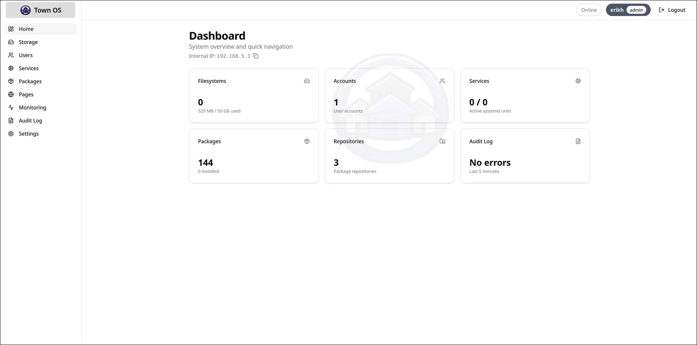 Dashboard overview